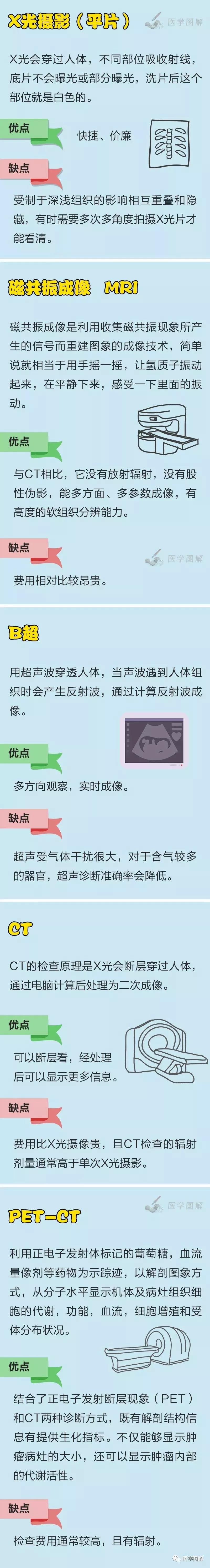 邵阳电动铅门销售,手动防护铅门安装,中国·永利yl23455(股份)有限公司 - 官方网站